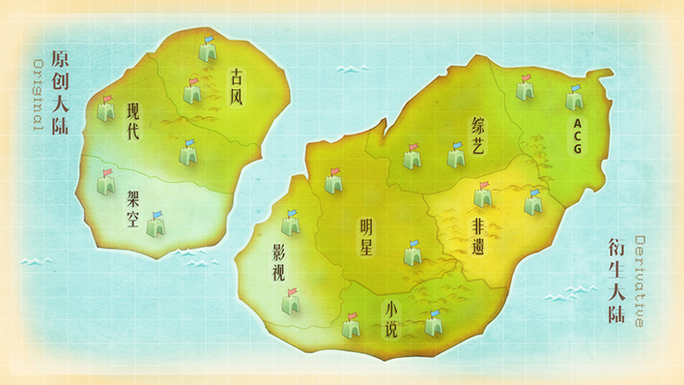 橙光世界·极速——作者参与规则