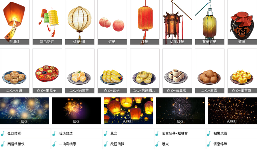 制作秘籍 第一期 橙光专题