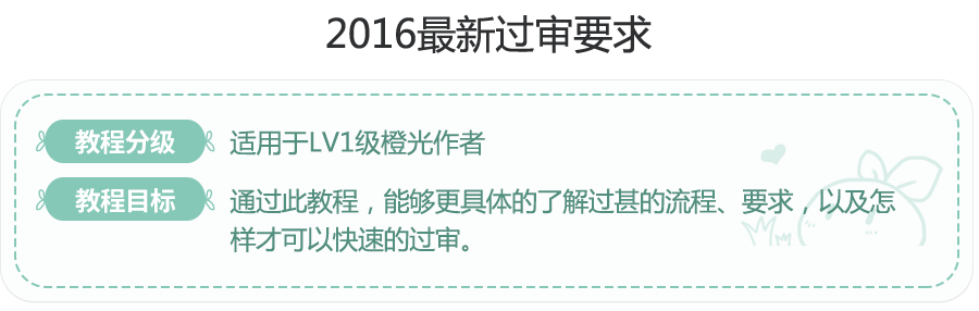 过审流程 要求与技巧 橙光专题